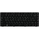 Клавиатура для ноутбука Lenovo IdeaPad G470 (черная) с русскими буквами
